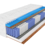 Materac Grenada Premium