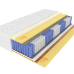 Materac River Premium