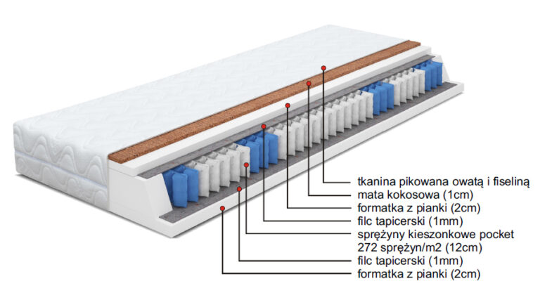 original_61adb17489f54dad8733359d91bbbbd0